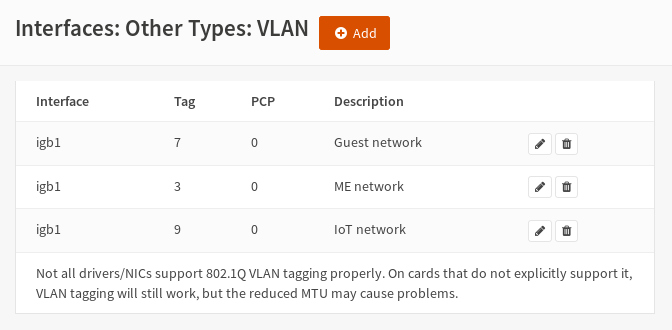 VLAN tags