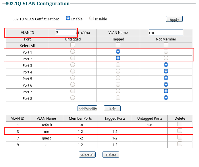 switch1 VLANs